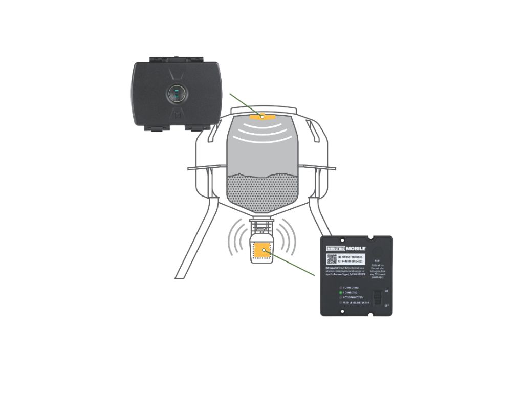 Moultrie Launches Feed Hub Cellular Enabled Feeder Management System