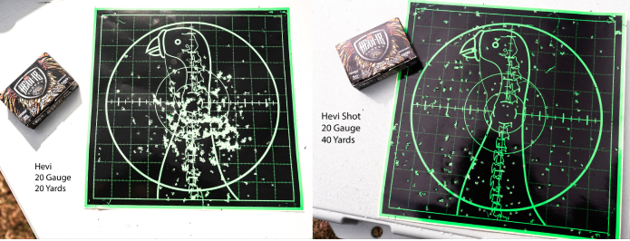 Tungsten: A Head To Head Comparison Of Popular Tss Loads