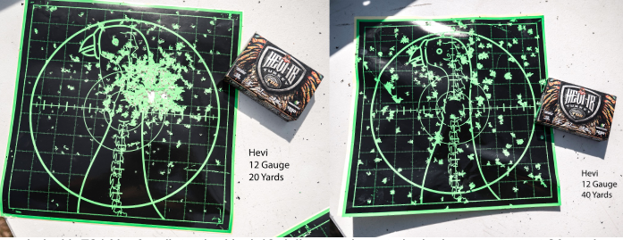 Tungsten: A Head To Head Comparison Of Popular Tss Loads