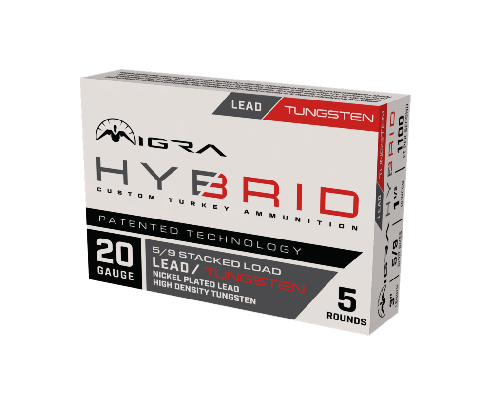 8 Great Turkey Gear Items For 2026